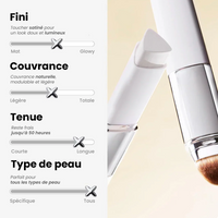 Stick Teint Unifiant 2-en-1 - Perfect Glow